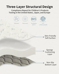 Fortella Play Mat non-slip base prevents sliding on floors