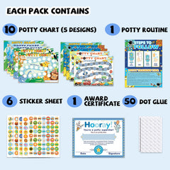 Fortunalux potty-chart five-fun-styles design; engaging visuals support potty training.