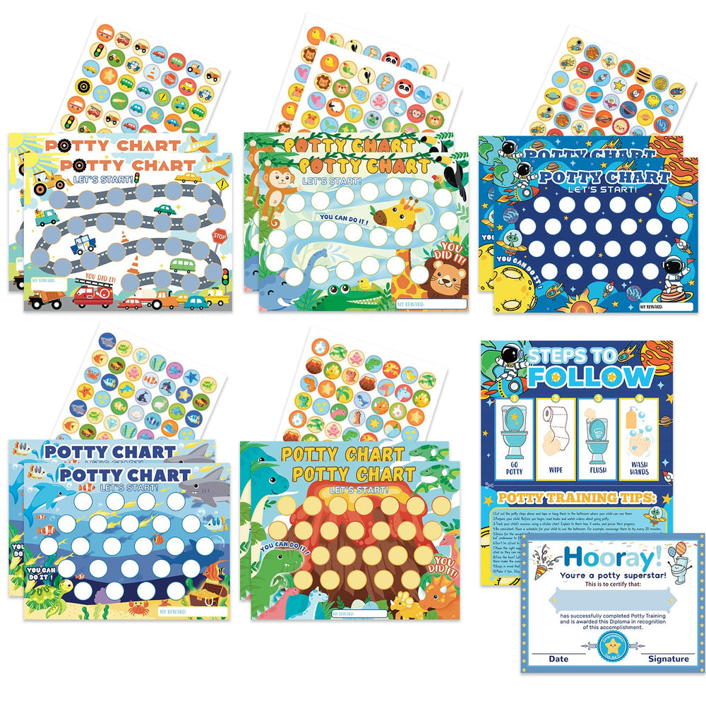 Fortunalux potty-chart cover image showing posters and stickers to boost toddler independence.