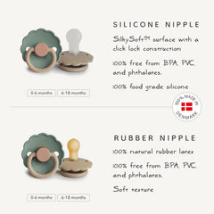 FRIGG Daisy Night SilkySoft click-lock system close-up — secure attachment for worry-free use.