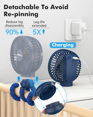 FRIZCOL clip-on attachment keeps the fan secure on car seats and strollers.