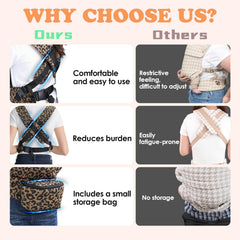 FRTUI baby carrier storage bag attachment shows quick-access essentials on the go.