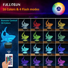 Acrylic sheet with shark illusion for vivid 3D effect
