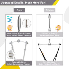Funlio adjustable height strap demonstrates customizable height for growing babies