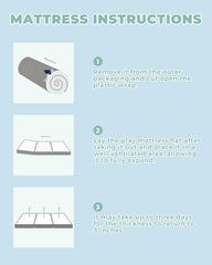 Ganondorf Trifold Mattress 260gsm fabric resists stains and liquids while remaining skin-friendly.