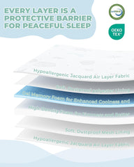 Ganondorf Trifold Mattress cover removable for easy cleaning and quick refresh.
