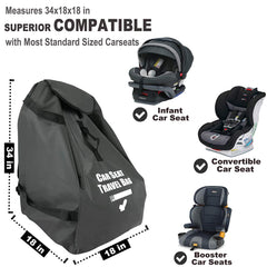 Garfine car seat travel bag at the airport ready for quick access to essentials.