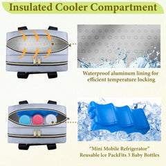 GDNasist breastmilk cooler bag with open compartment showing bottle compatibility and organization.