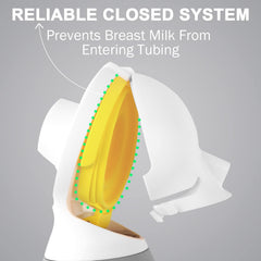 Generic membrane for Medela Freestyle Flex compatibility shown for quick swap.