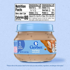 Gerber 2nd Foods turkey gravy jar presents wholesome puree for meals.