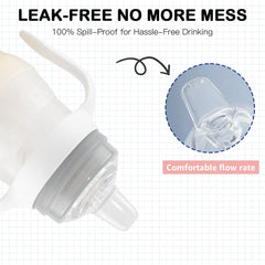 Giftophilia sippy conversion kit shows quick, easy switching between bottle tops for busy caregivers.