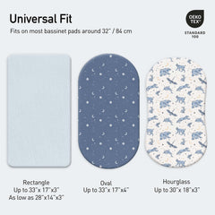 Gllquen Baby sheets on a bassinet illustrating universal fit for hourglass, oval, and rectangular pads.