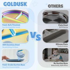 Goldusk suction cups detail shows a secure grip to trays, reducing plate slips.