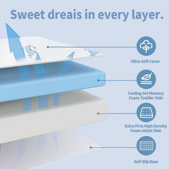GOODFINDS pack-n-play mattress edge rounded to reduce gaps and enhance safety.