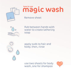 Goodnest dissolving sheet in hand demonstrates quick lather with water.