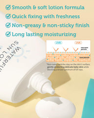 GOONGBE Waterful Sun Lotion SPF 40 label indicates broad protection with zinc oxide.