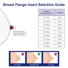 Gotocut flange inserts nipple stress reduction visual shows comfort friendly pumping setup