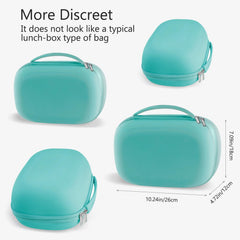 Gowing watertight storage bag protects pumps and accessories during travel