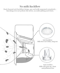 Gowing milk collector cup designed for easy transfer and on-the-go use