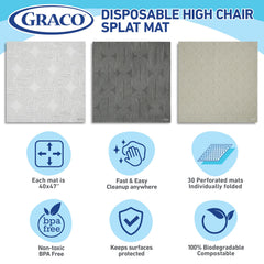Graco eco-friendly materials make mats biodegradable and compostable.