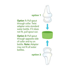 Green Sprouts Spout Adapter collar demonstrates two-size compatibility for common bottle mouths.