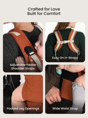 Growns-Y Soft Breathable Fabric highlighting cozy, skin-friendly material for infants.