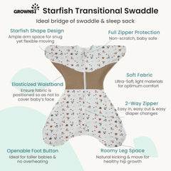 GROWNSY swaddle with foot-button design helps prevent overheating and allows flexible feet.