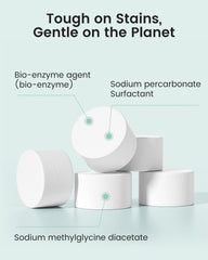 GROWNSY detergent tablets shown with bottle and pump parts for thorough cleaning.