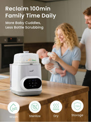 Grownsy EaseClean Pro interior spray jets in action for thorough cleaning.