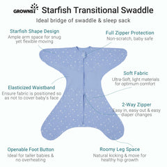 GROWNSY blue starfish swaddle back view emphasizing roomy hip area for healthy hip development.