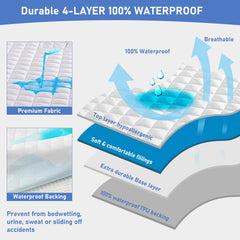 GRT 4-layer waterproof design with breathable top layer blocks leaks while preserving air flow.