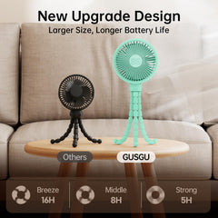 GUSGU stroller fan clip-on car mount demonstrates secure attachment in car rides