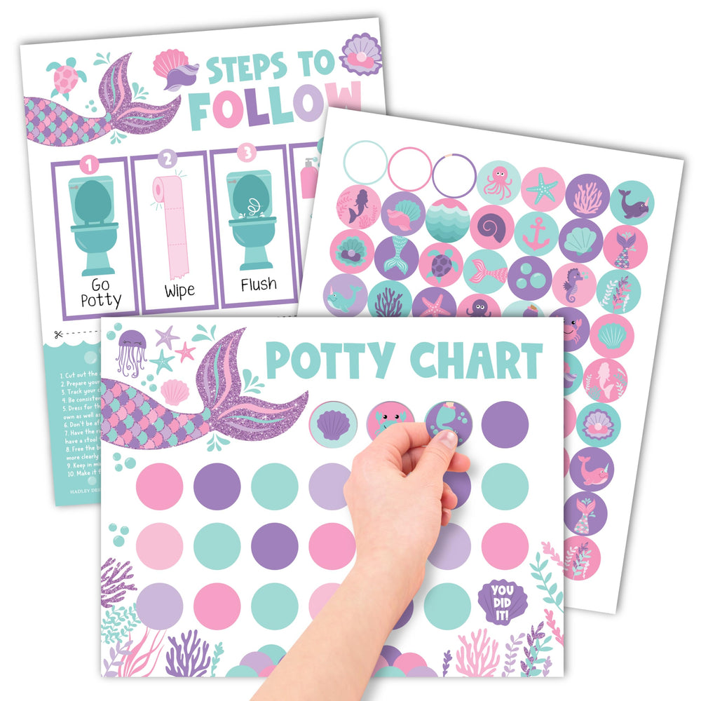 Hadley Designs mermaid poster set motivates toddlers with playful potty rewards.