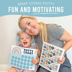 Hadley Designs posters-8-5x11-front demonstrate daily potty routine visuals for motivation