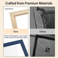 HAMUIERS Sonogram Frame photo-slot-4x3 shows easy insertion of ultrasound image.