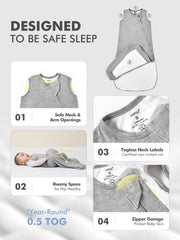 HAPIU safety features guard zipper and neck openings