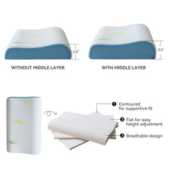 Hcore memory foam pillow CertiPUR-US certified core ensures quality materials