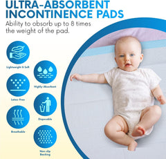 Healqu waterproof backing close-up shows non-slip surface protection