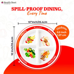 Health Beet MyPlate fruits section highlights portion control for healthy snacks.