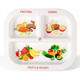 Health Beet MyPlate three-divided sections for balanced meals