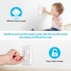 HEELALBABY outlet cover in durable ABS material for long lasting protection