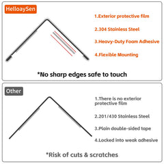 HelloaySen corner guard side profile showing rounded edge safety features.