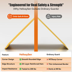 HelloaySen golden corner guard glossy surface promotes long-lasting protection in busy areas