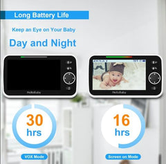 HelloBaby no-wifi setup keeps video secure with 2.4GHz FHSS encryption.