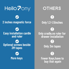 HELLOPONY genuine 3M tape close-up highlights strong adhesion on wood and rough surfaces.