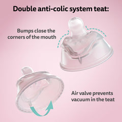 Herobility air-vent system inside bottle to minimize air during feeds