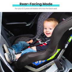 HEYTRIP car seat protector velcro design—adjustable fit stays in place
