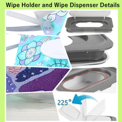 HFHungkeong wipes dispenser refill cap demonstrates easy loading and moisture retention.