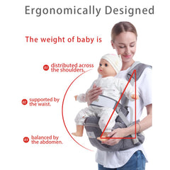 HHOCN Baby Hip Seat Adjustable Belt highlights wide 5.3-inch belt for comfort.