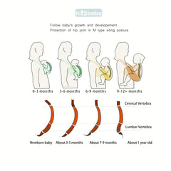 Hilabab adjustable-strap wrap demonstrates versatile positions for newborn to 40 lbs.